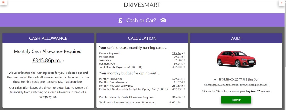 Cash Allowance: Win or Lose?